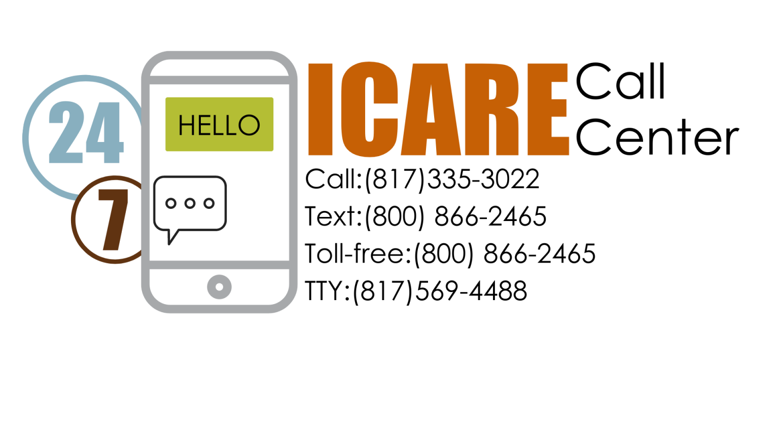 ICARE Call Center, Local 817-335-3022, Toll Free 800-866-2465, TTY 817-569-4488